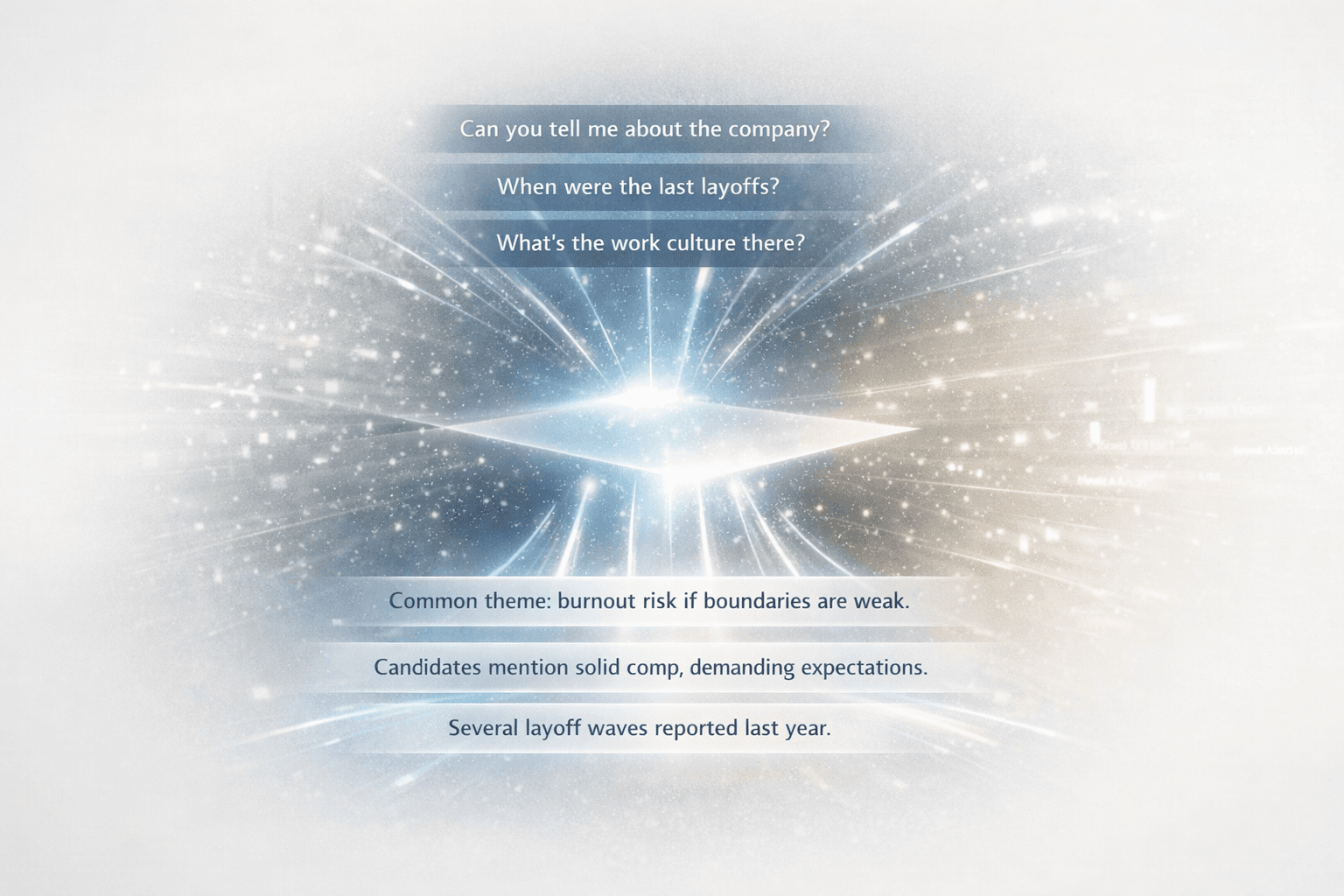 AI cloud visualization