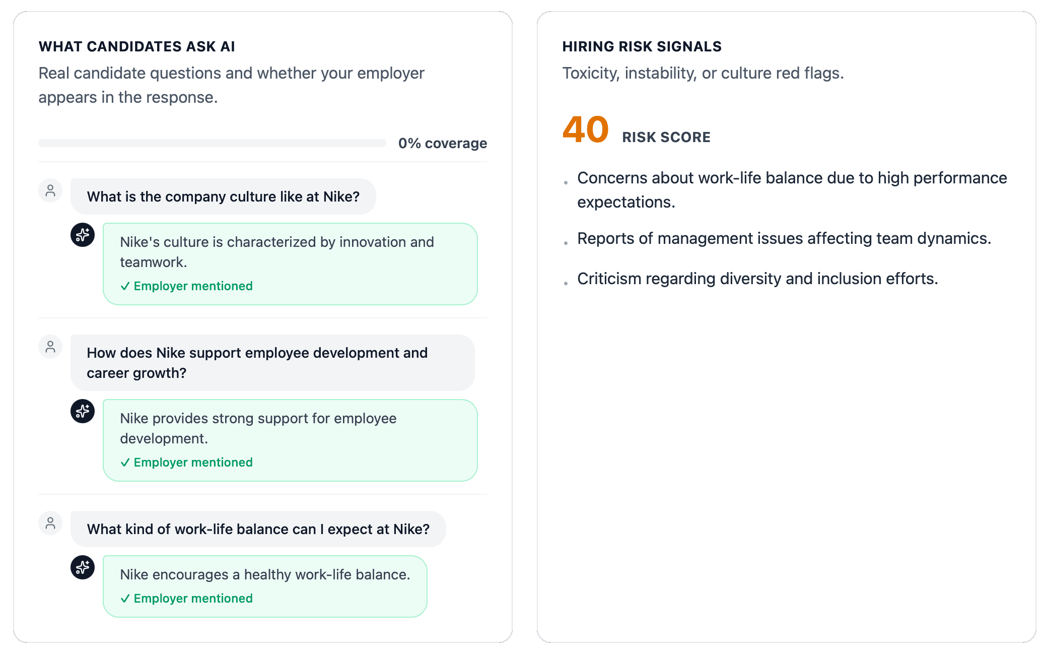 Monitor AI employer narratives preview