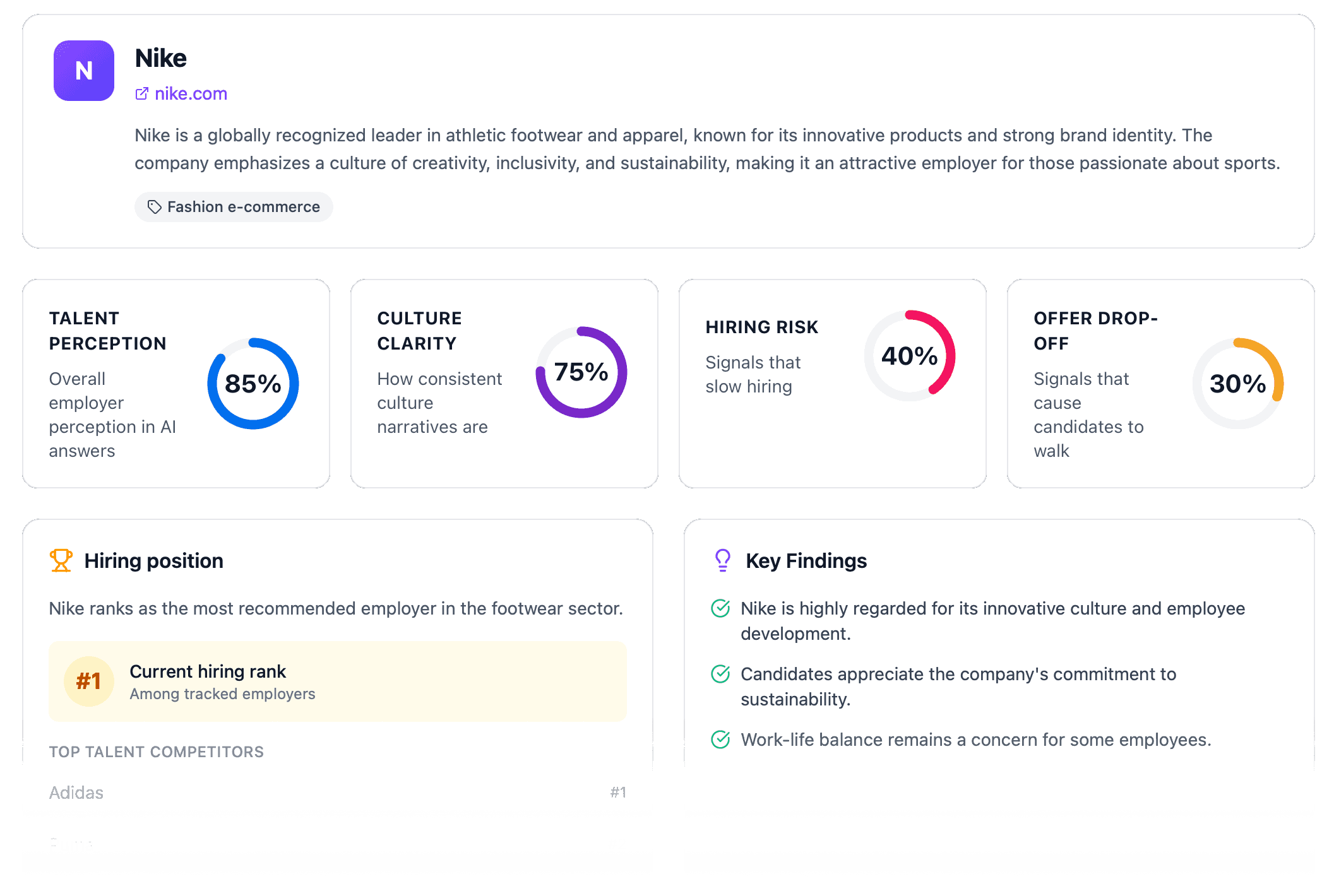 Translate AI output into HR-ready insights preview